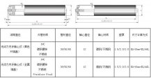 無(wú)動(dòng)力輥筒（滾筒）